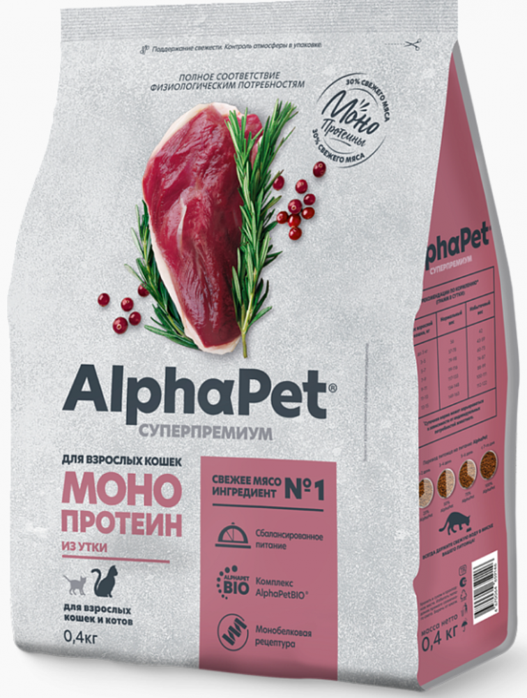 Корм Альфа Пет МОНО с Уткой гипоаллергенный для кошек