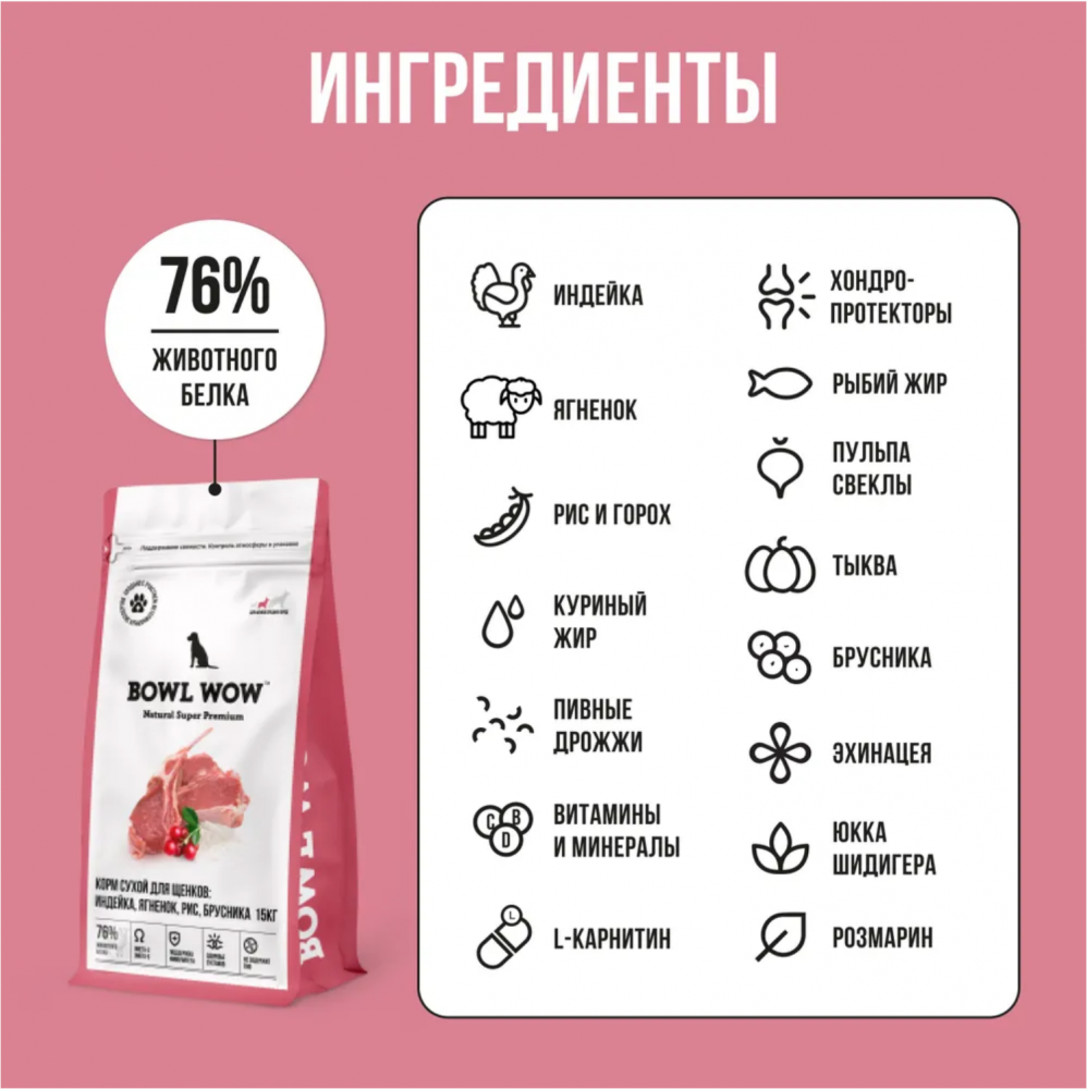 Корм Bowl wow Медиум с ягненком с рисом и брусникой  для ЩЕНКОВ средних пород 2 кг