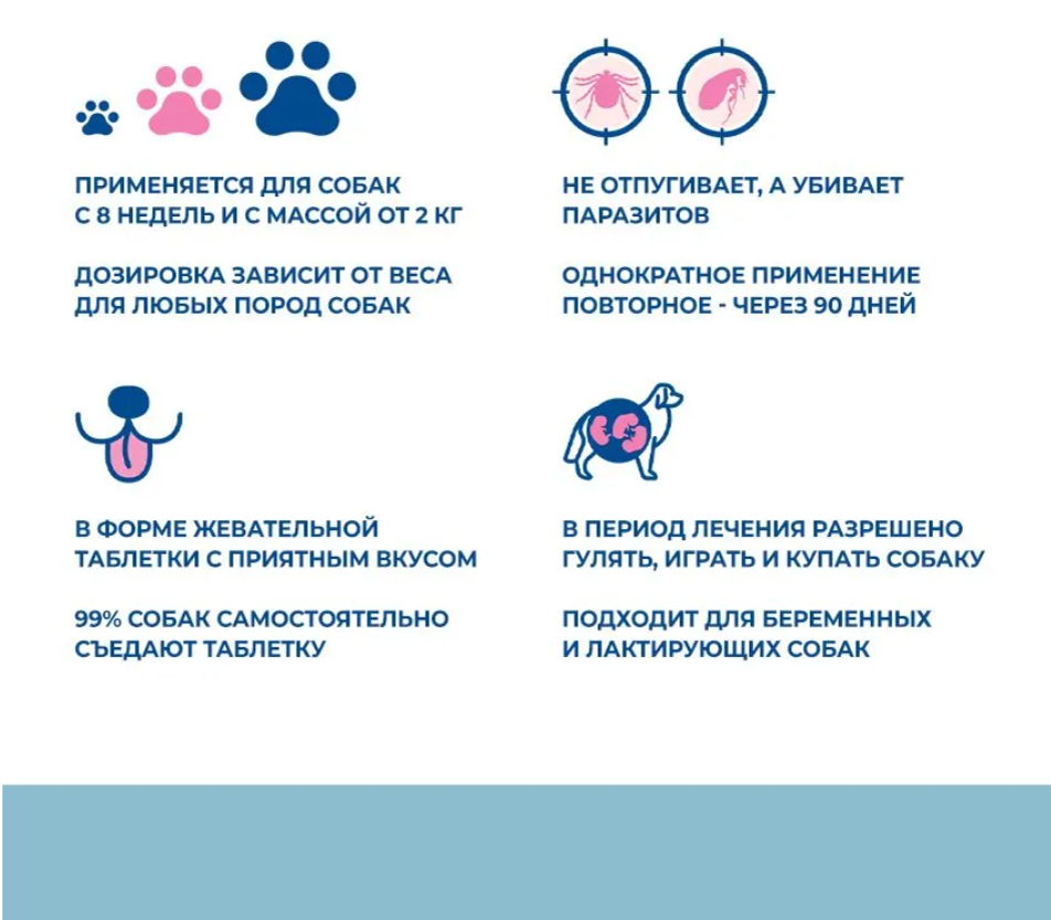 Таблетки Тиксфли 10-20 для собак от клещей на 3 месяца