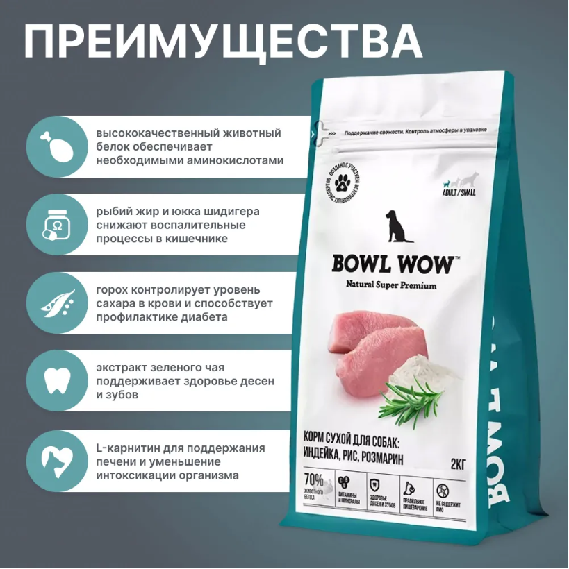 Корм BOWL WOW для собак мелких пород с индейкой, рисом и розмарином