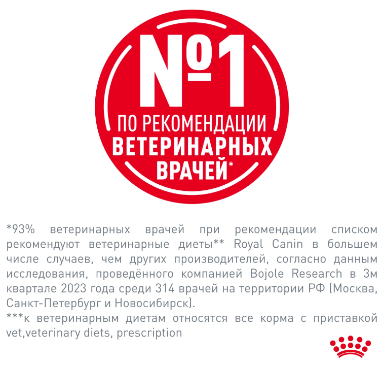 Корм Royal Canin (вет.корма) Satiety cat для кошек для снижения веса