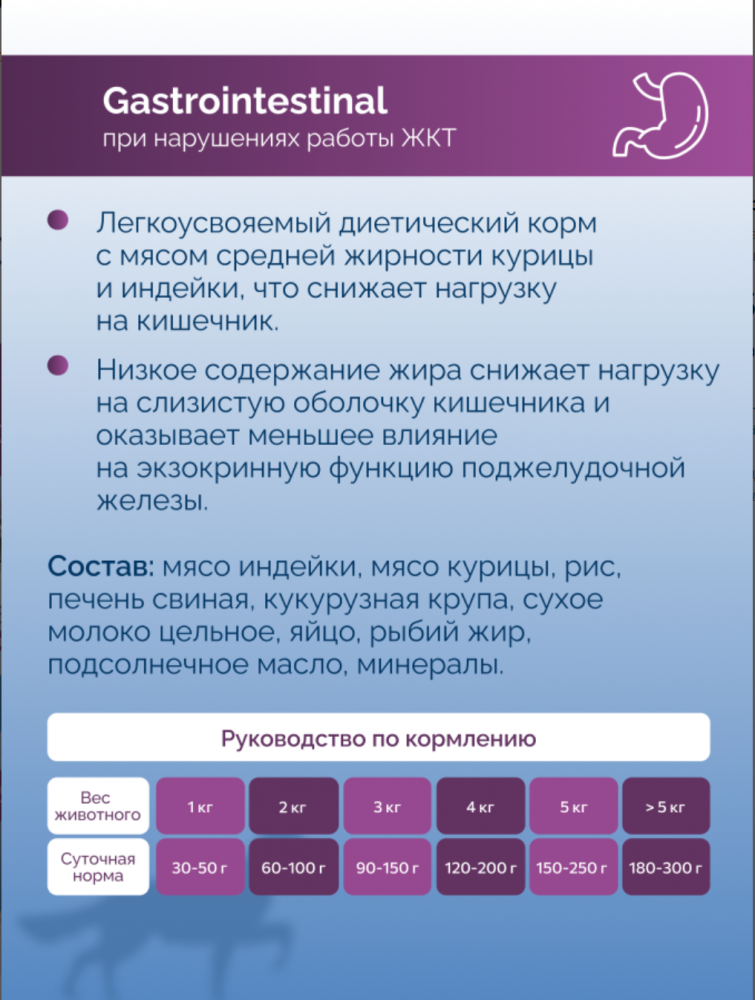 Консервы для собак Lucky bits Gastrointestinal профилактика при нарушениях работы ЖКТ 340 г