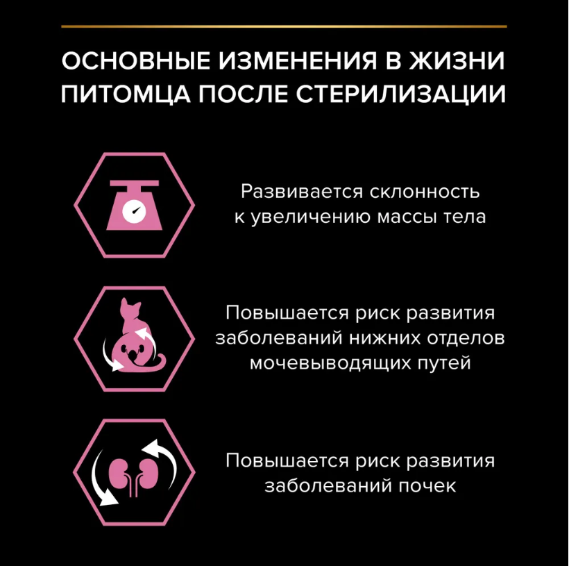 Корм Purina Pro Plan Sterilised Chicken при стерилизации c чувствительным пищеварением с курицей 10 кг