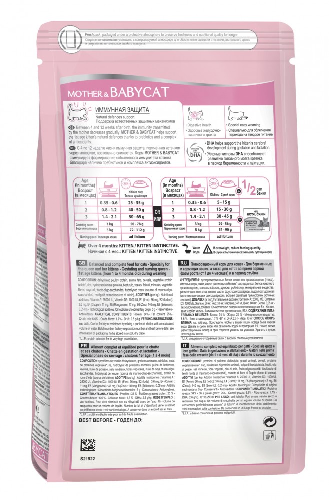 Корм Royal Canin для котят и для беременных/лактирующих кошек