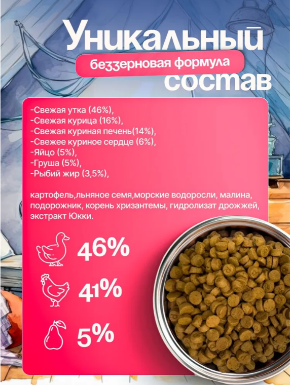 Корм Грейди Фэмели Пинк запеченный Утка с потрошками и грушей для собак всех пород и щенков