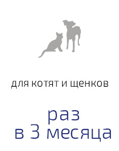 Препарат противопаразитный для котят и щенков Астрафарм Празител 2таблетки