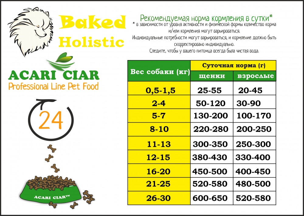 Корм Акари Киар ЗАПЕЧЕННЫЙ МИНИ утка для собак