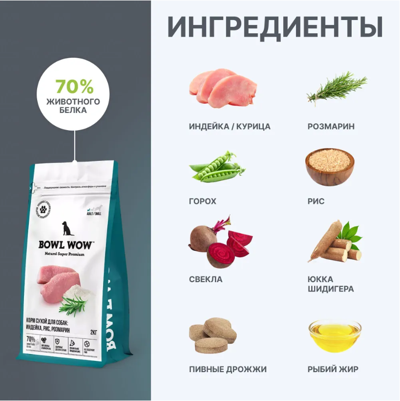 Корм BOWL WOW для собак мелких пород с индейкой, рисом и розмарином
