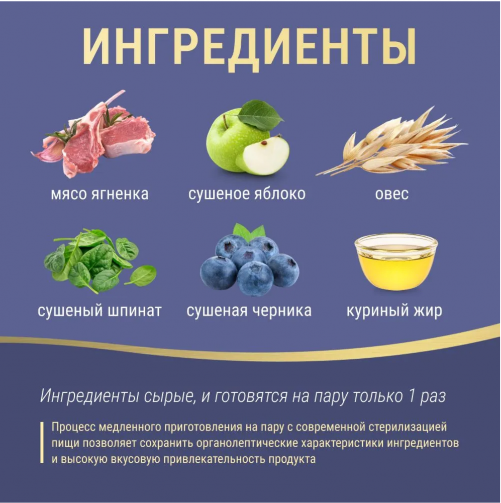 Сухой корм для собак Farmina ND низкозерновой для средник и крупных пород ягненок с черникой