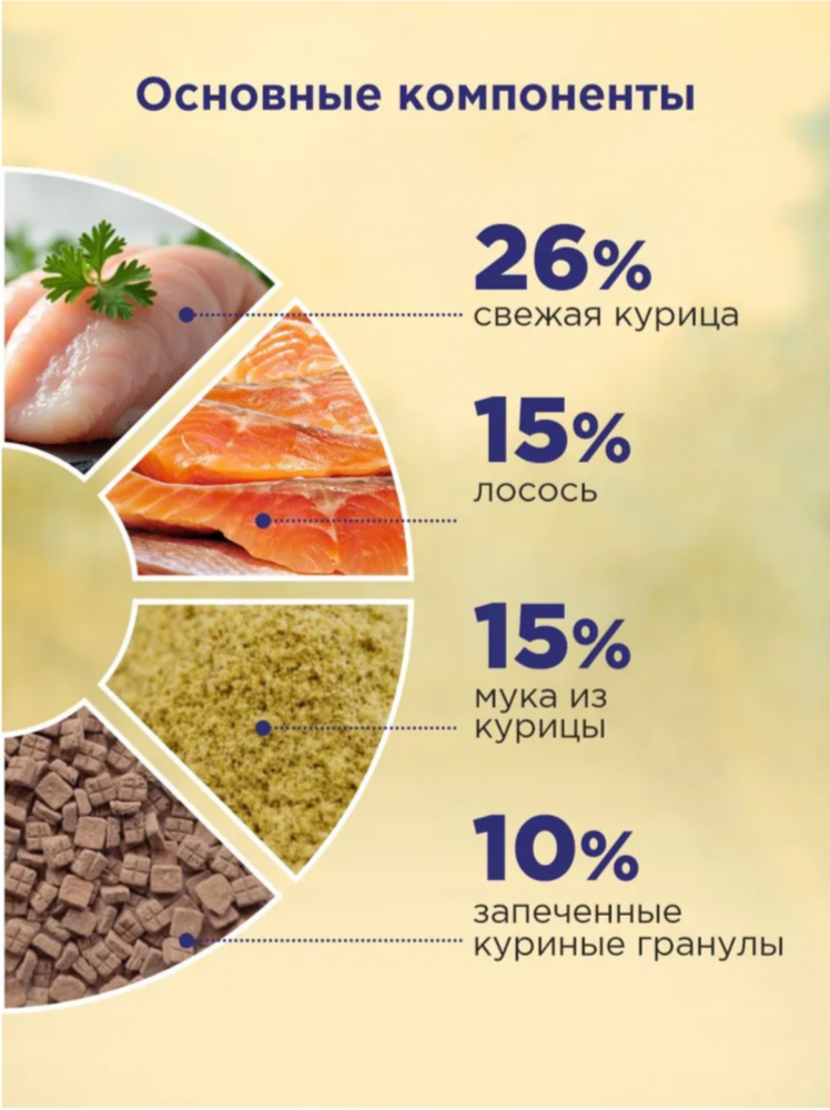 Корм PINK MEGA 3 БЕЗЗЕРНОВ Курица с лососем, 3 гранулы 1,5 кг для кошек