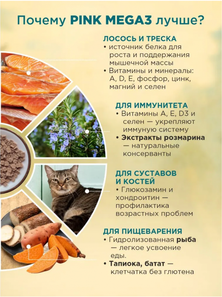 Корм PINK MEGA 3 Беззерновой Лосось с треской, 3 гранулы 1,5 кг для кошек