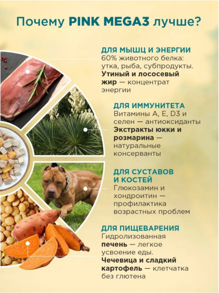Корм PINK MEGA 3 БЕЗЗЕРНОВ Утка и клубника, 3 гранулы 1,8 кг  для собак