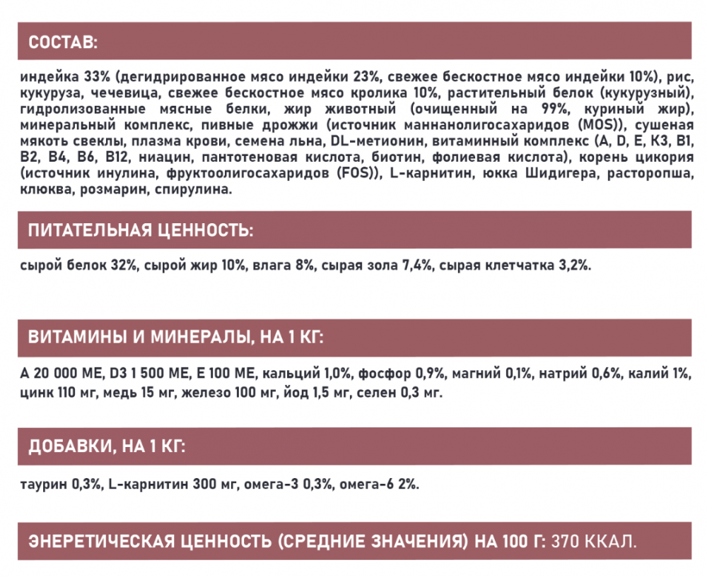 Корм AWARD SPECIAL CARE Weight Control для взрослых стерилизованных кошек для контроля веса со свежим мясом кролика