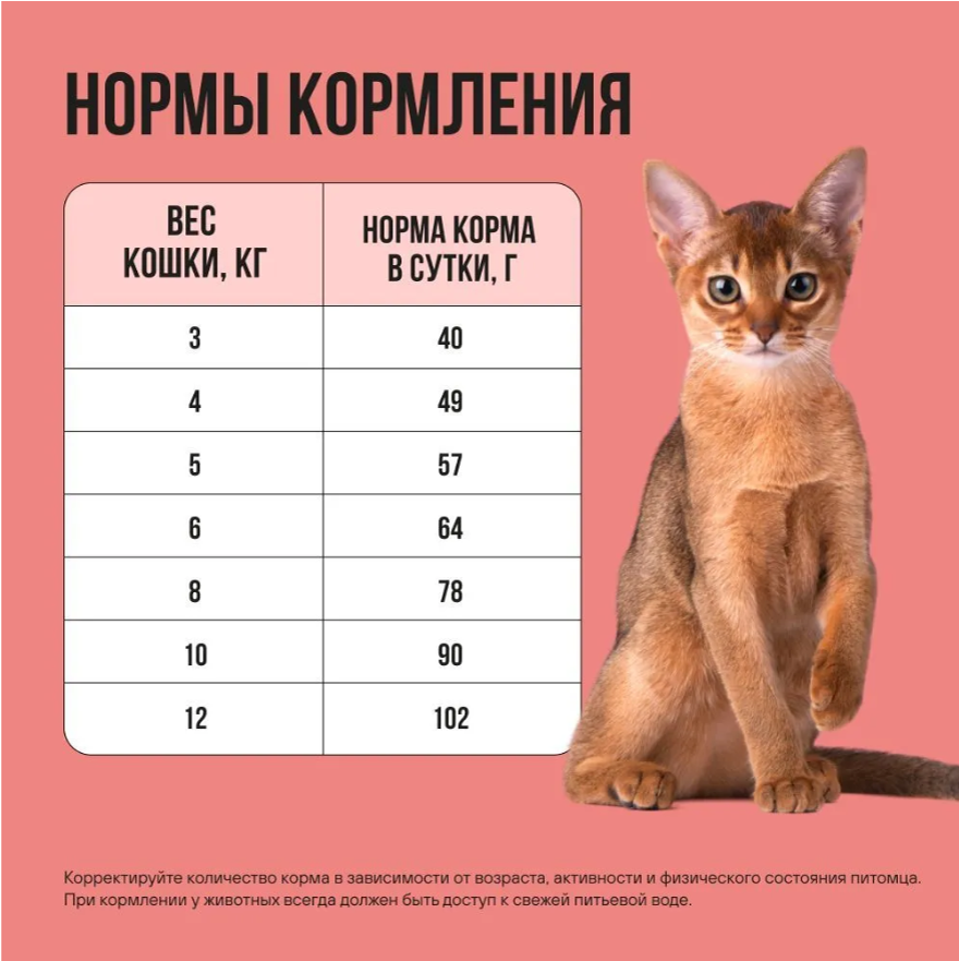 Корм BOWL WOW для стерилизованных кошек с лососем, белой рыбой и брокколи