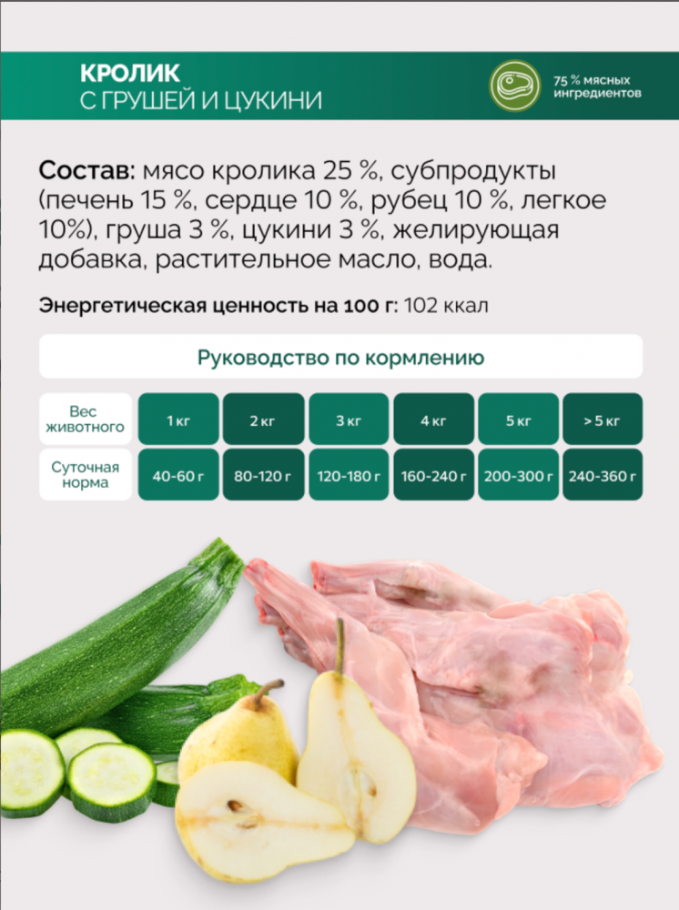 Консервы для собак Lucky bits кролик с грушей и цукини, 970 г