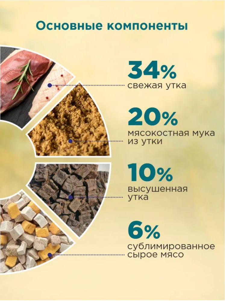 Корм PINK MEGA 3 БЕЗЗЕРНОВ Утка и клубника, 3 гранулы 1,8 кг  для собак
