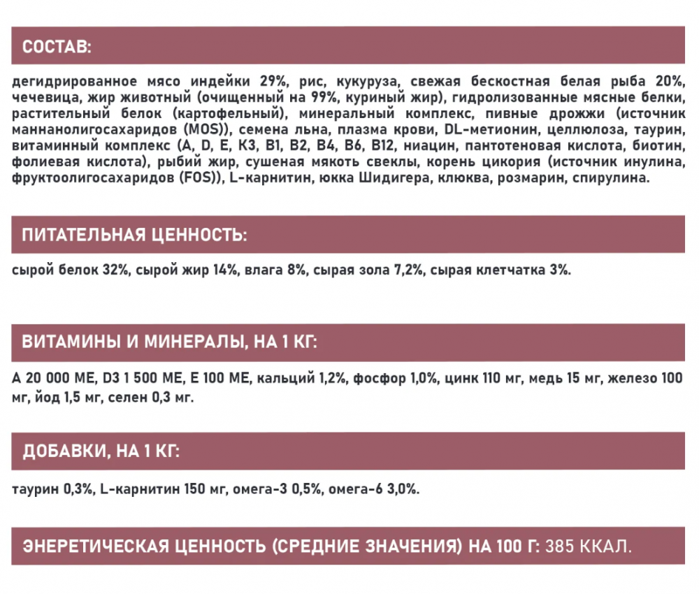 Корм AWARD SPECIAL CARE Sensitive Skin&Coat для взрослых кошек для здоровой кожи и шерсти со свежей белой рыбой