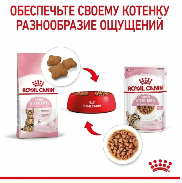 Влажный корм для котят Royal Canin Kitten Sterilised кусочки в соусе 85 г