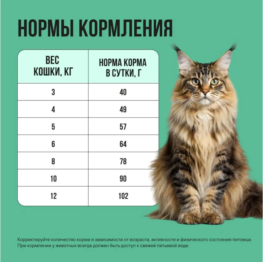 Корм BOWL WOW для стерилизованных кошек с индейкой, курицей и шпинатом