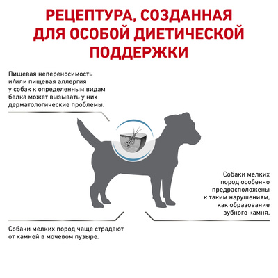 Корм Royal Canin (вет.корма) для собак малых пород с пищевой aллергией 1 кг